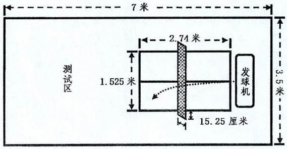 哪里有专业的篮球营养师推荐_2