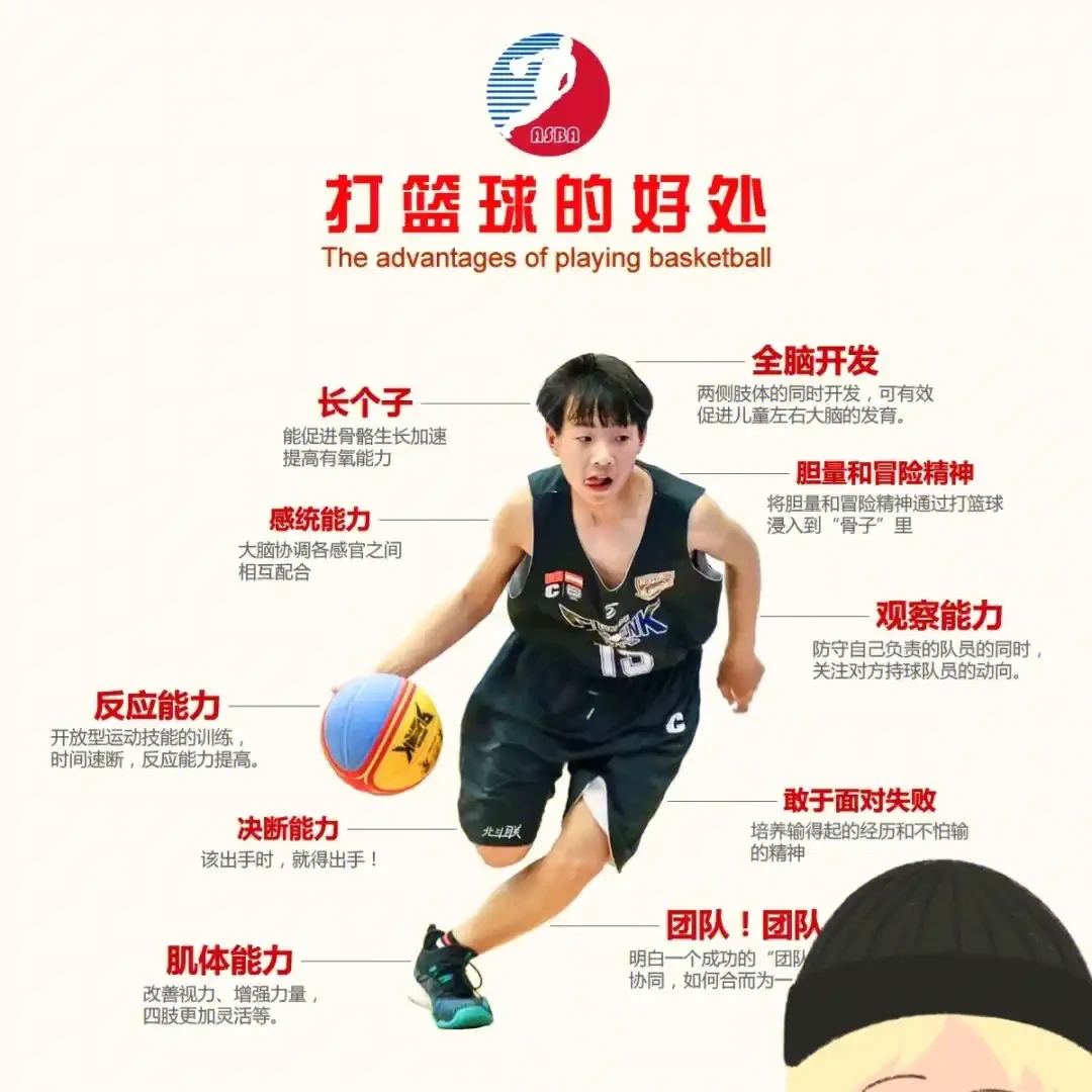 如何为前锋设计高效的篮球训练方案_2