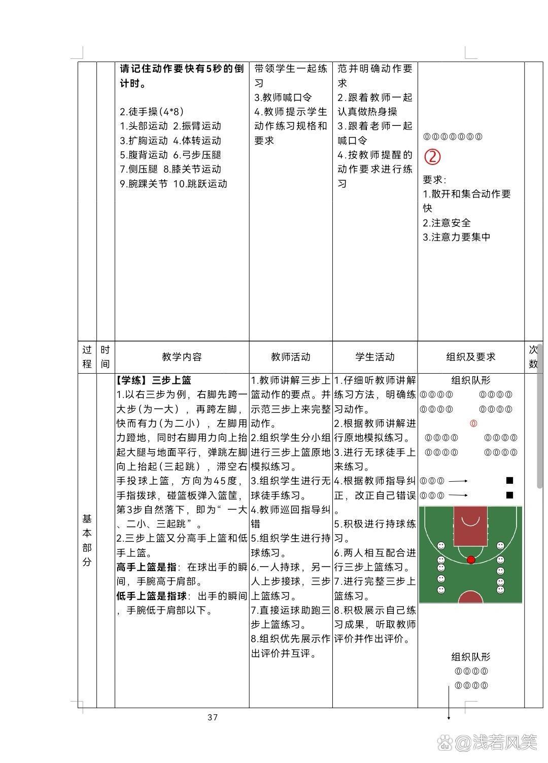 如何通过视频分析来进行篮球训练总结？